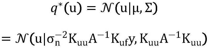 Online variational Gaussian process method for time series data