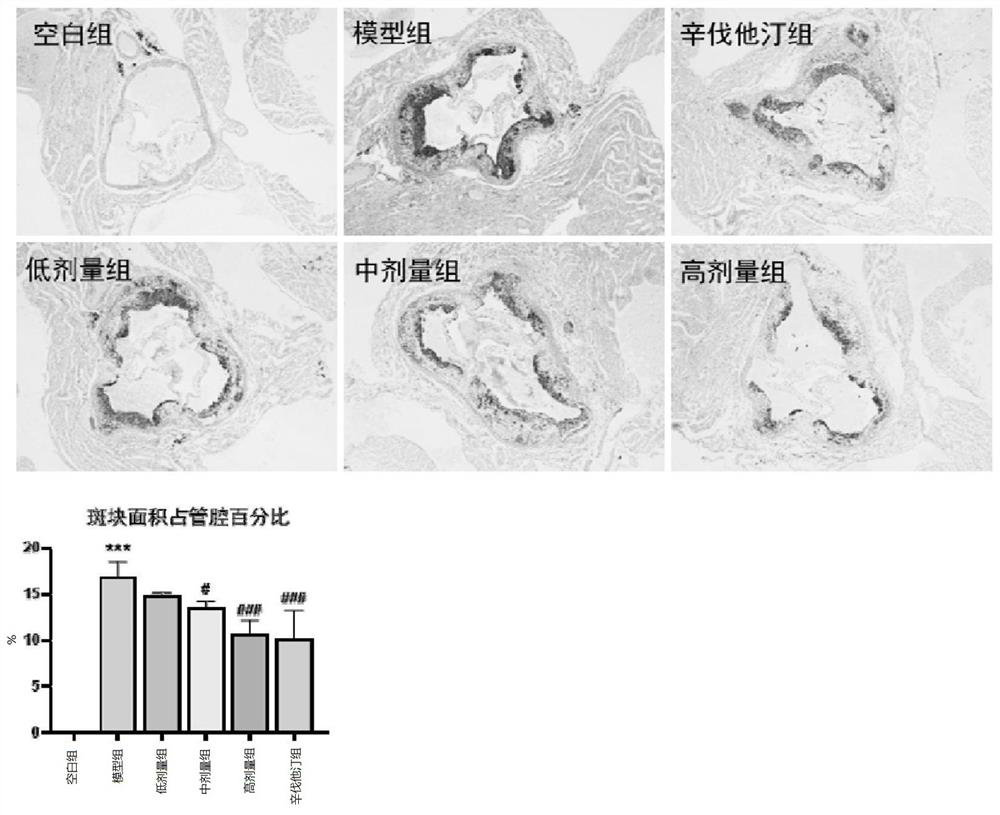 New application of verbascoside