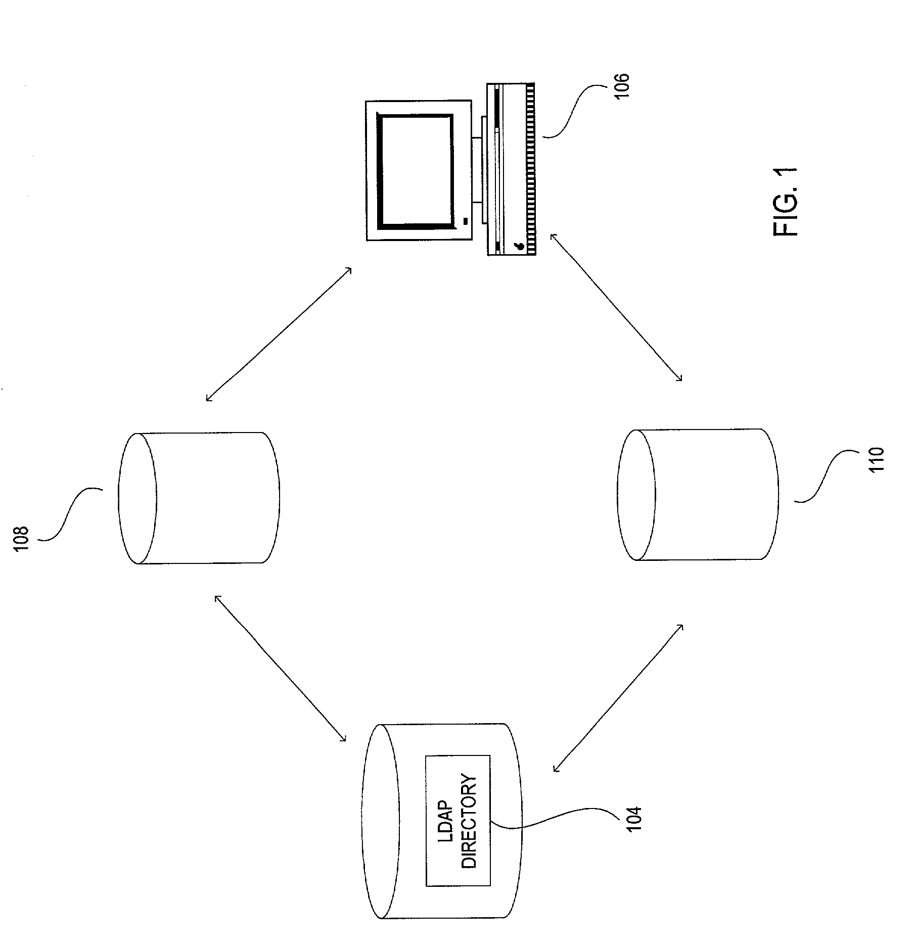 Method and system for management of access information