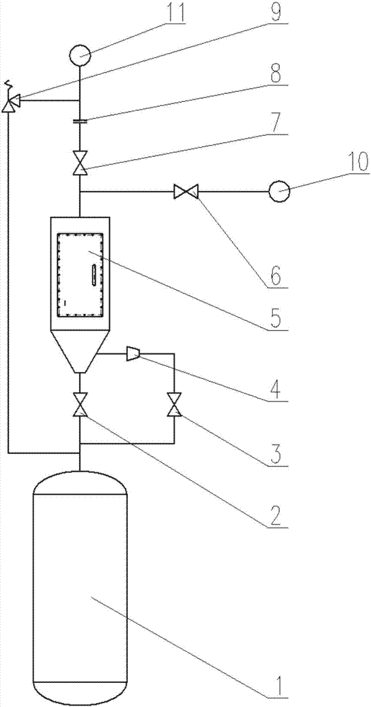 Even pressure diffusing device for coal gas of pressure vessel and use method of even pressure diffusing device