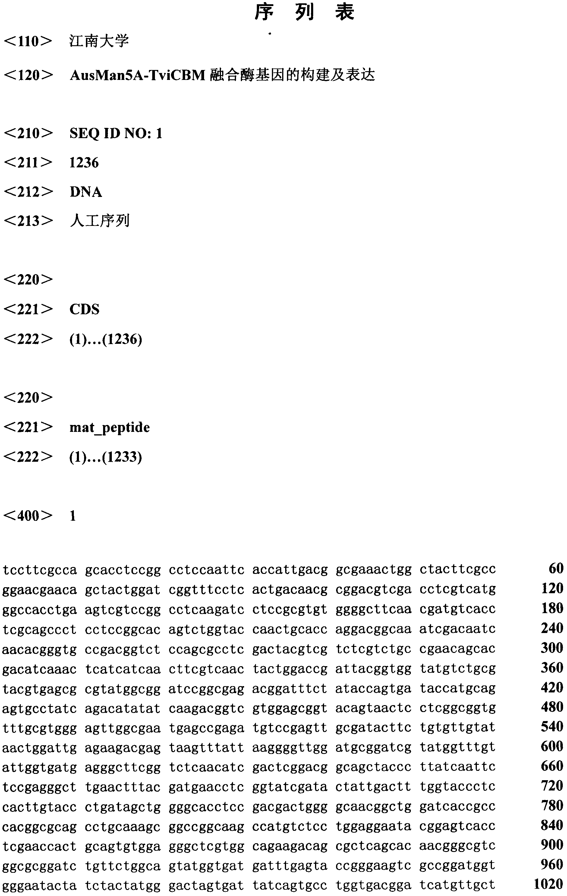 Construction and expression of AusMan5A-TviCBM fusion enzyme gene