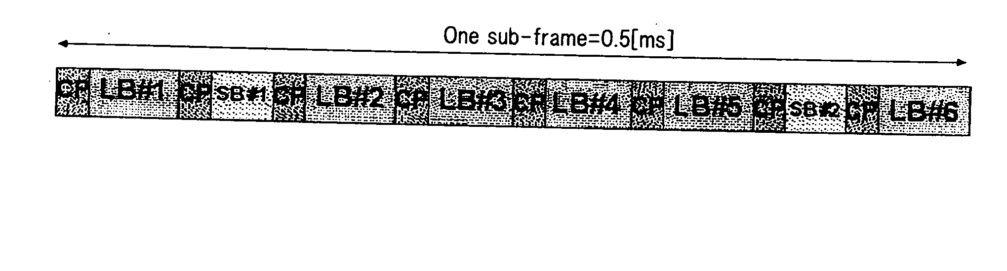 Band allocation method and radio communication system