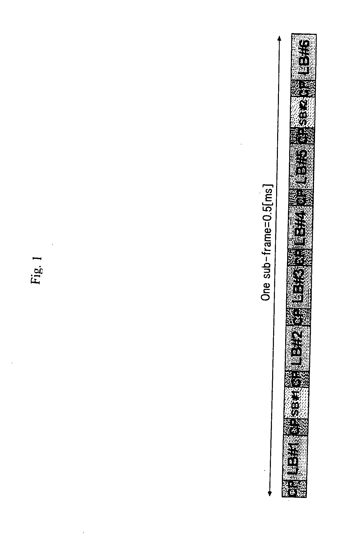 Band allocation method and radio communication system