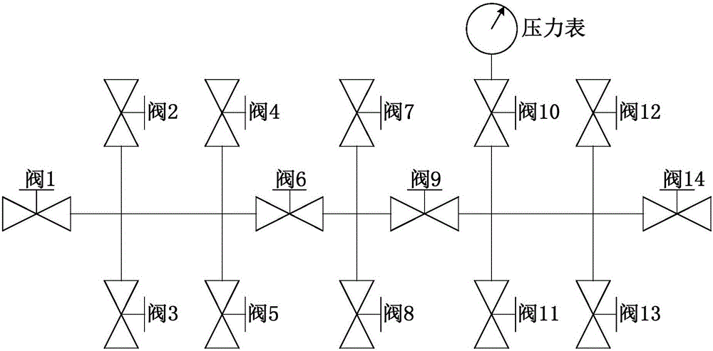 A kind of comprehensive performance test device of hydrogen-oxygen composite catalyst and application method thereof