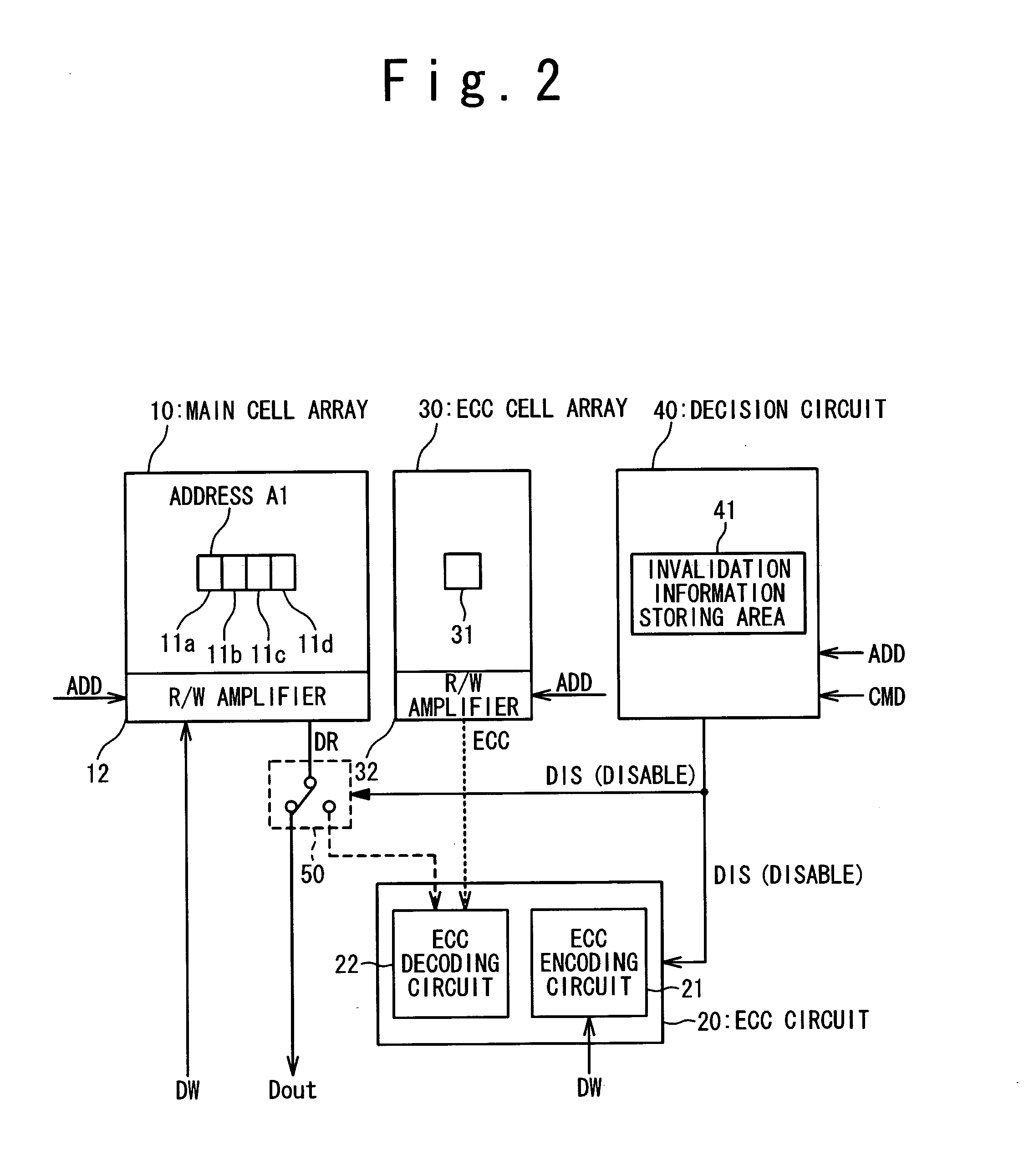 Semiconductor storage device equipped with ECC function