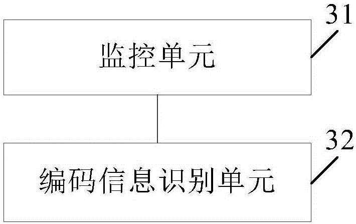 Virtual reality system and information transmission method and device thereof