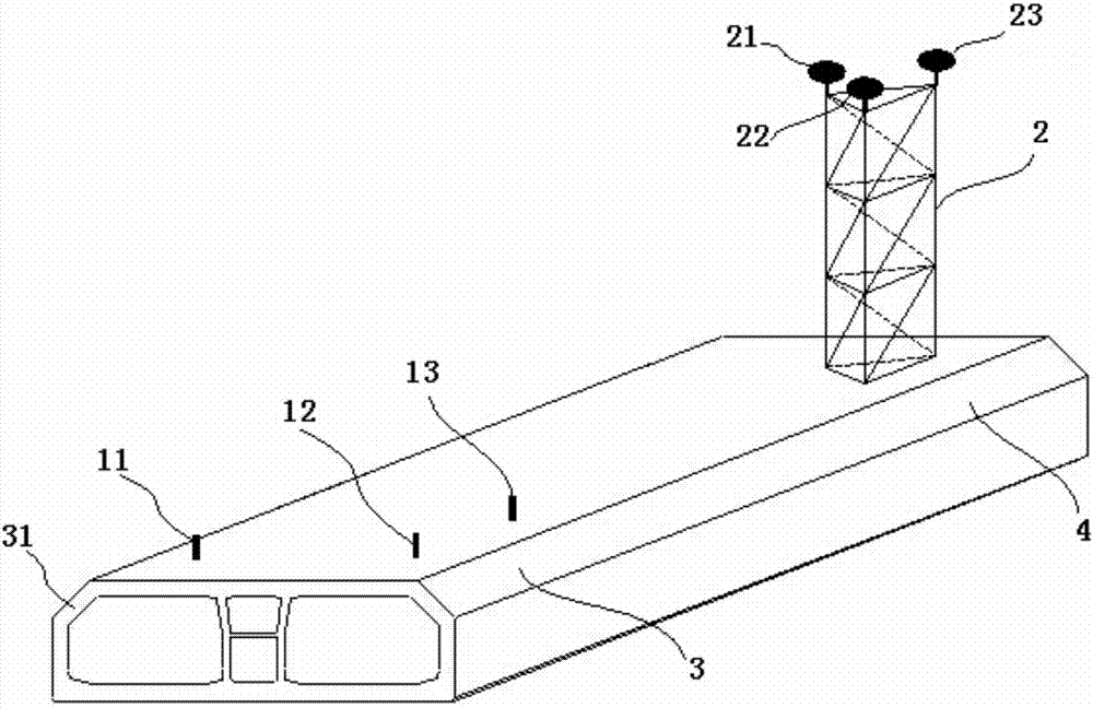 Combined test control system and method for sink pipe installation