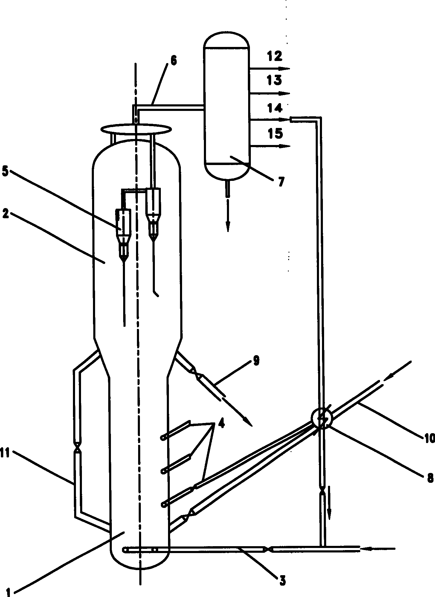 Method for increasing yield of ethylene and propylene