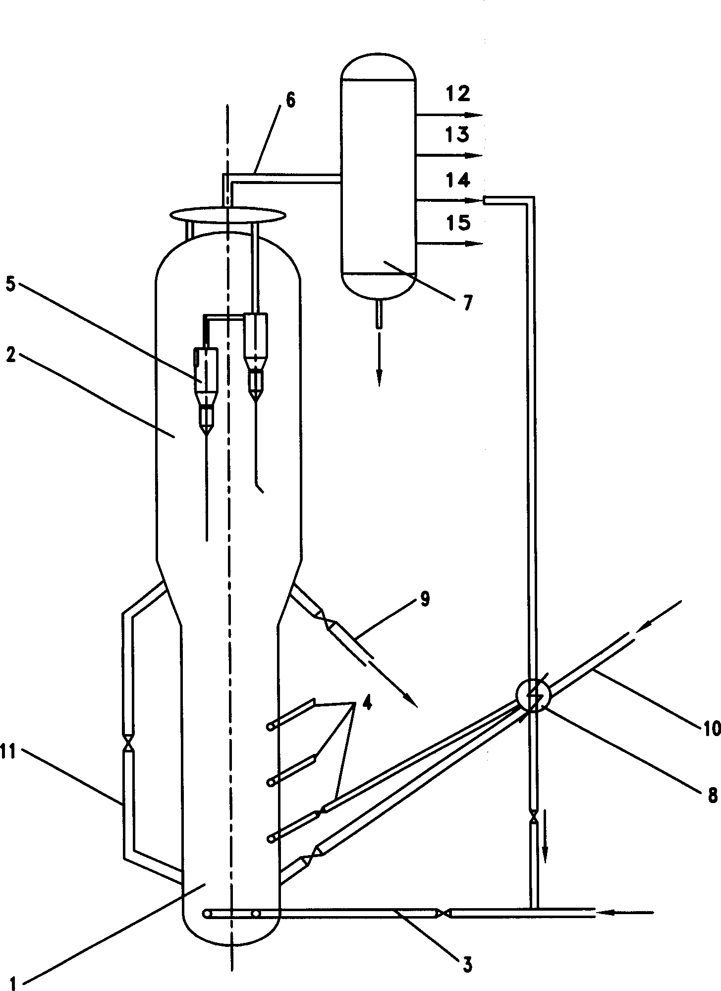 Method for increasing yield of ethylene and propylene