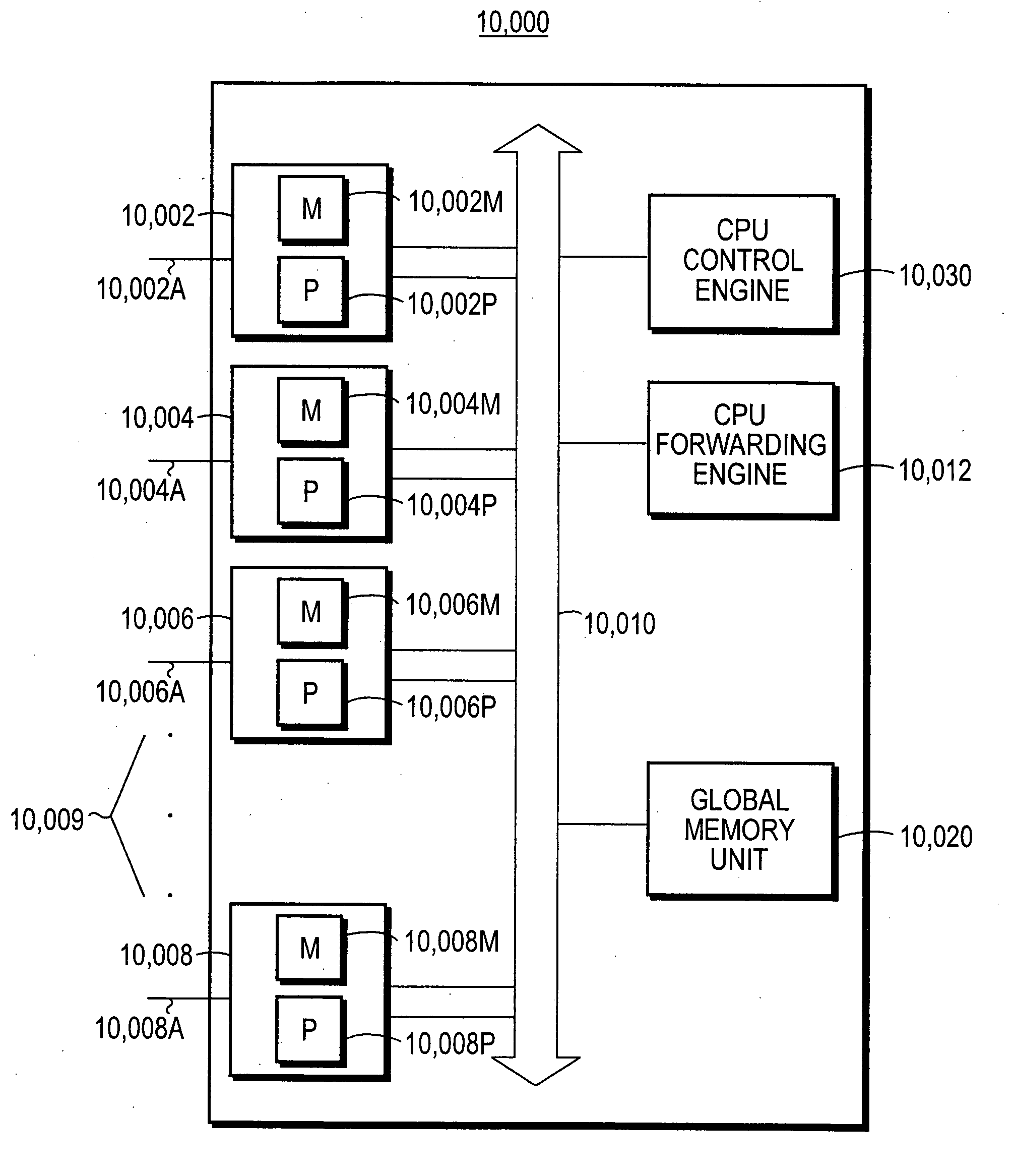 Apparatus and method for preventing loops in a computer network