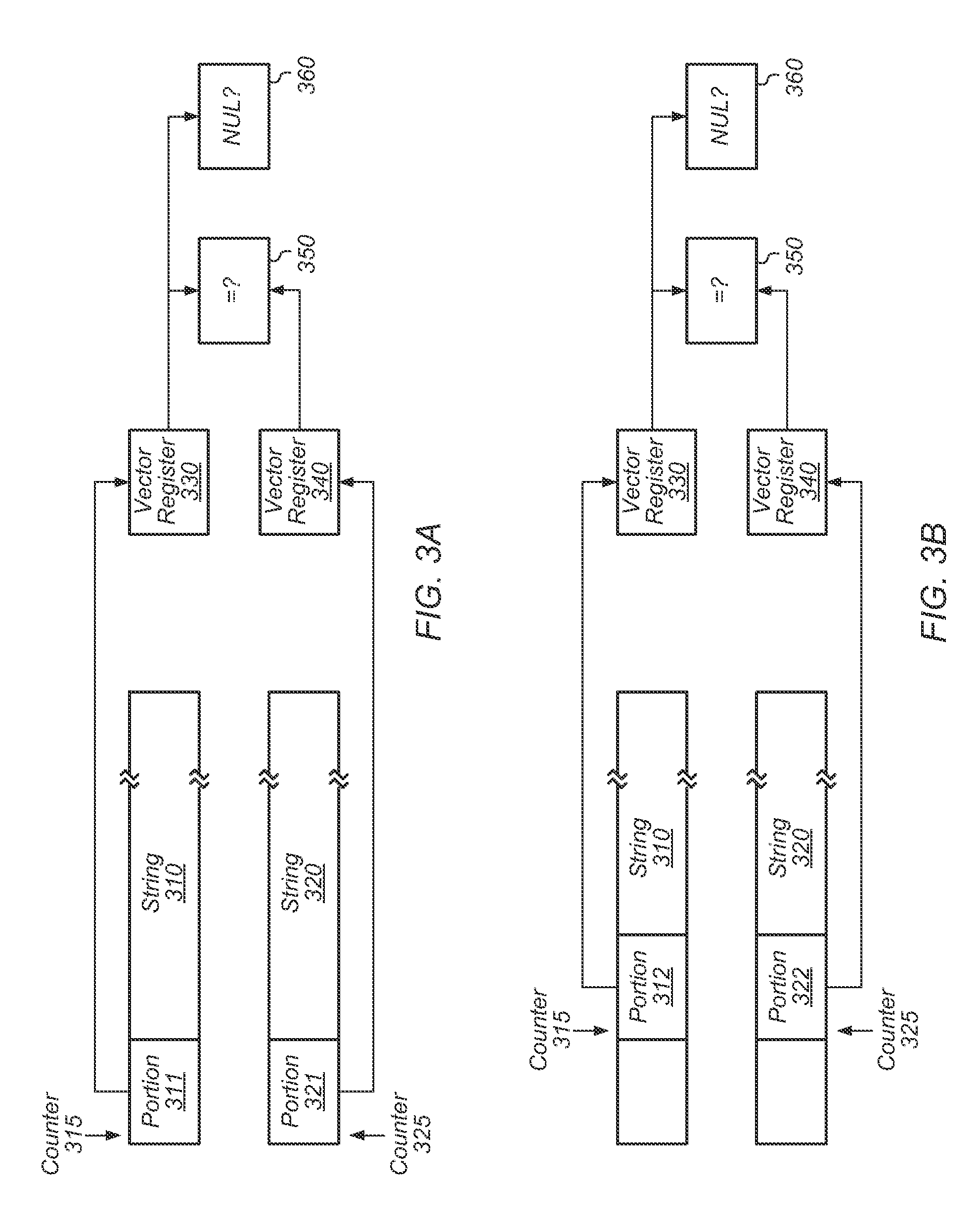 Acceleration of string comparisons using vector instructions