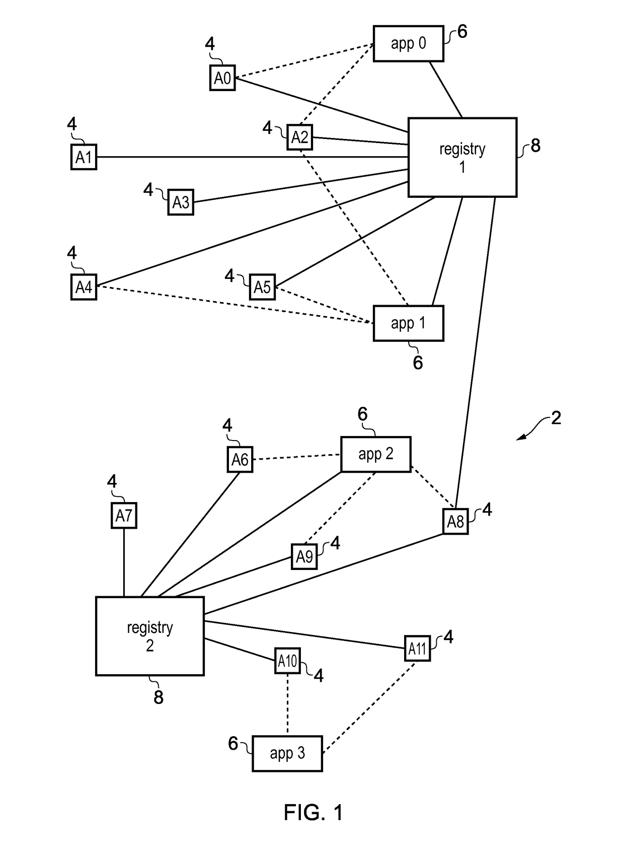 Registry apparatus, agent device, application providing apparatus and corresponding methods