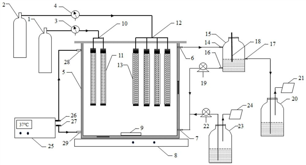 Biogas purification double-membrane aeration membrane bio-membrane reactor and use method thereof