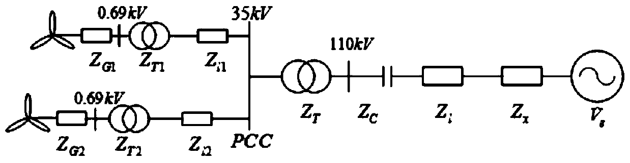 Doubly-fed fan grid-connected system oscillation analysis method based on Nyquist stability criterion