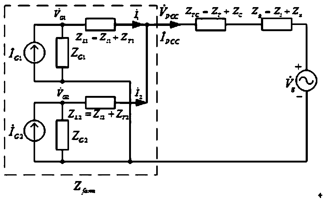 Doubly-fed fan grid-connected system oscillation analysis method based on Nyquist stability criterion