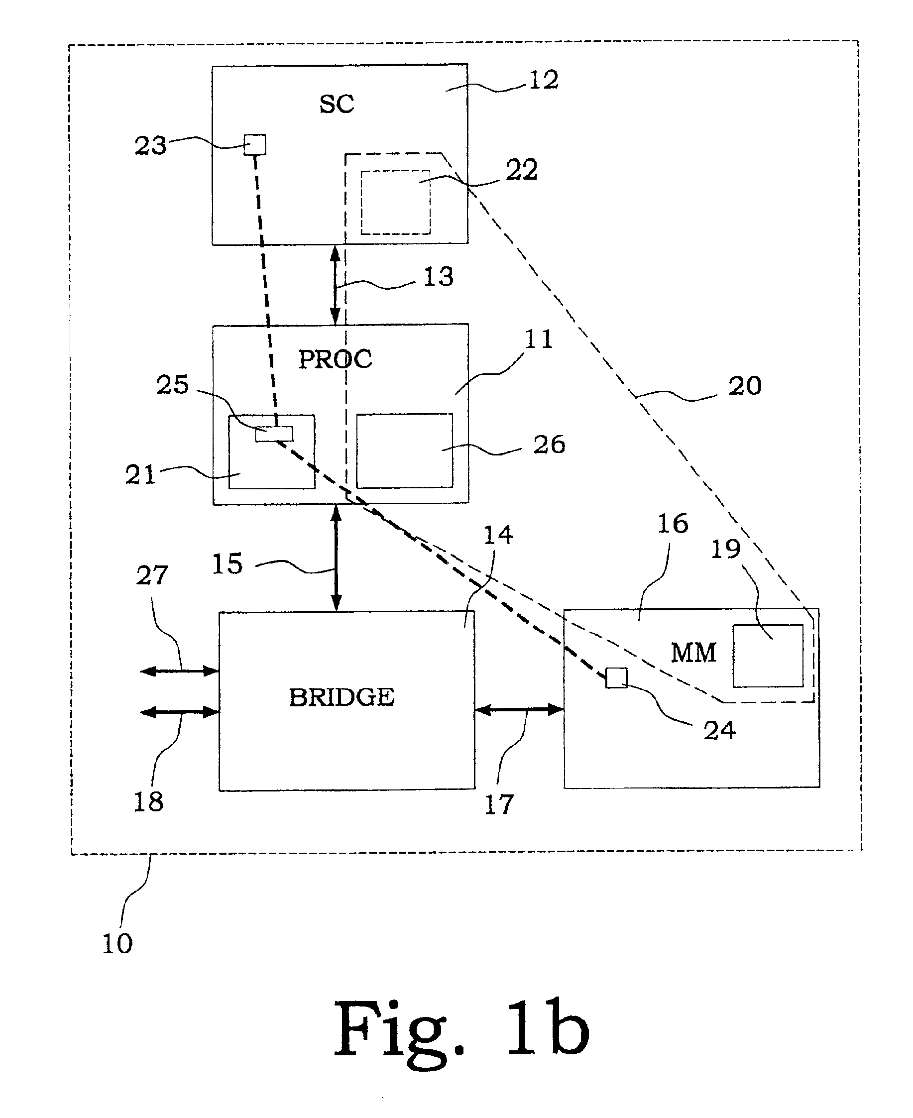 Static cache