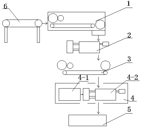 Broad-spectrum crop biomass pretreatment system