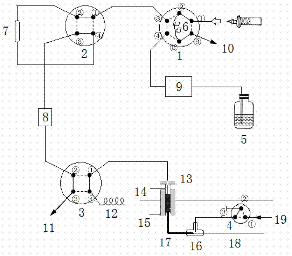 Interface device and method for on-line coupling of liquid chromatography-gas chromatography/mass spectrum (LC-GC/MS)