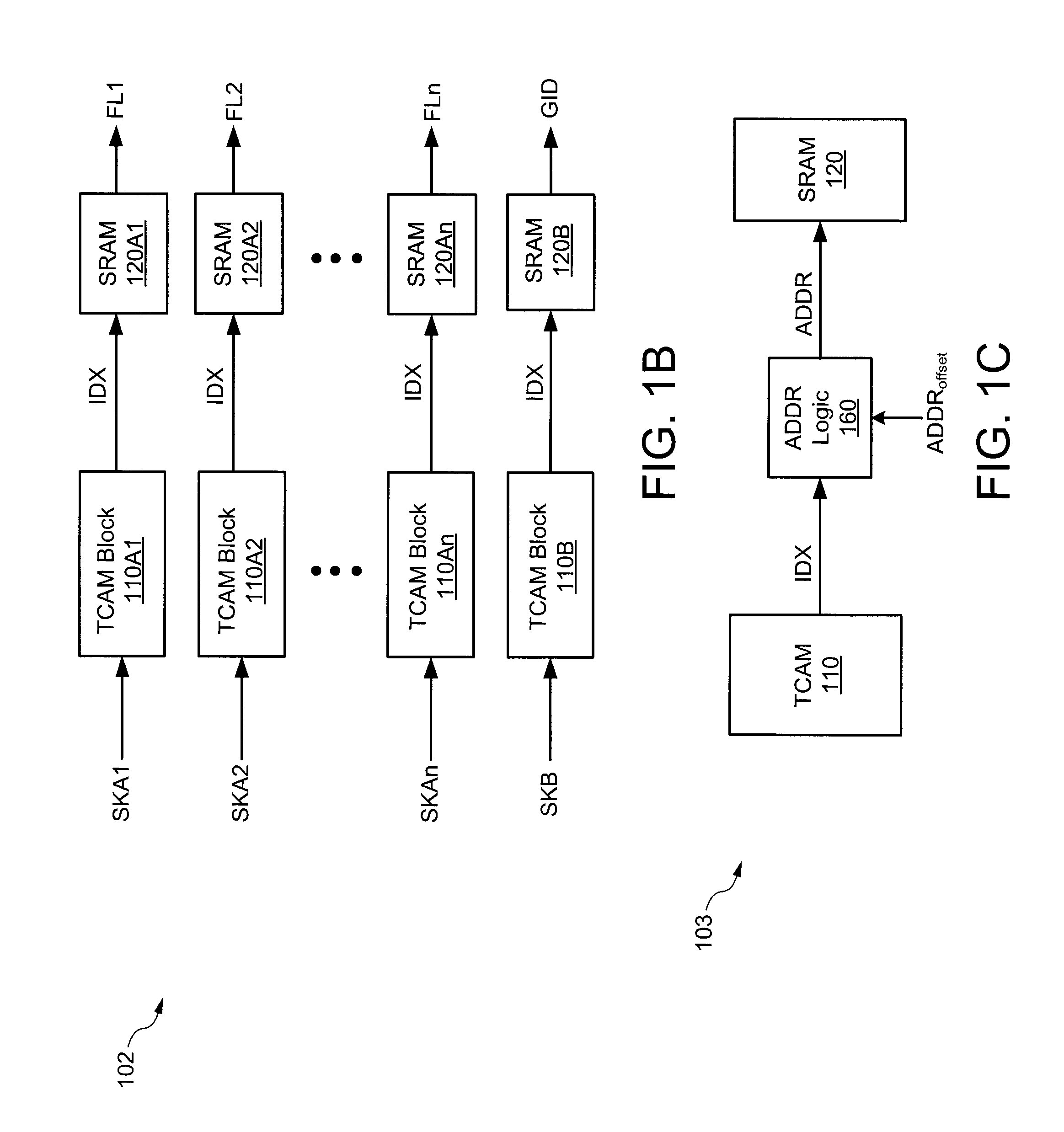 Packet classification device for storing groups of rules