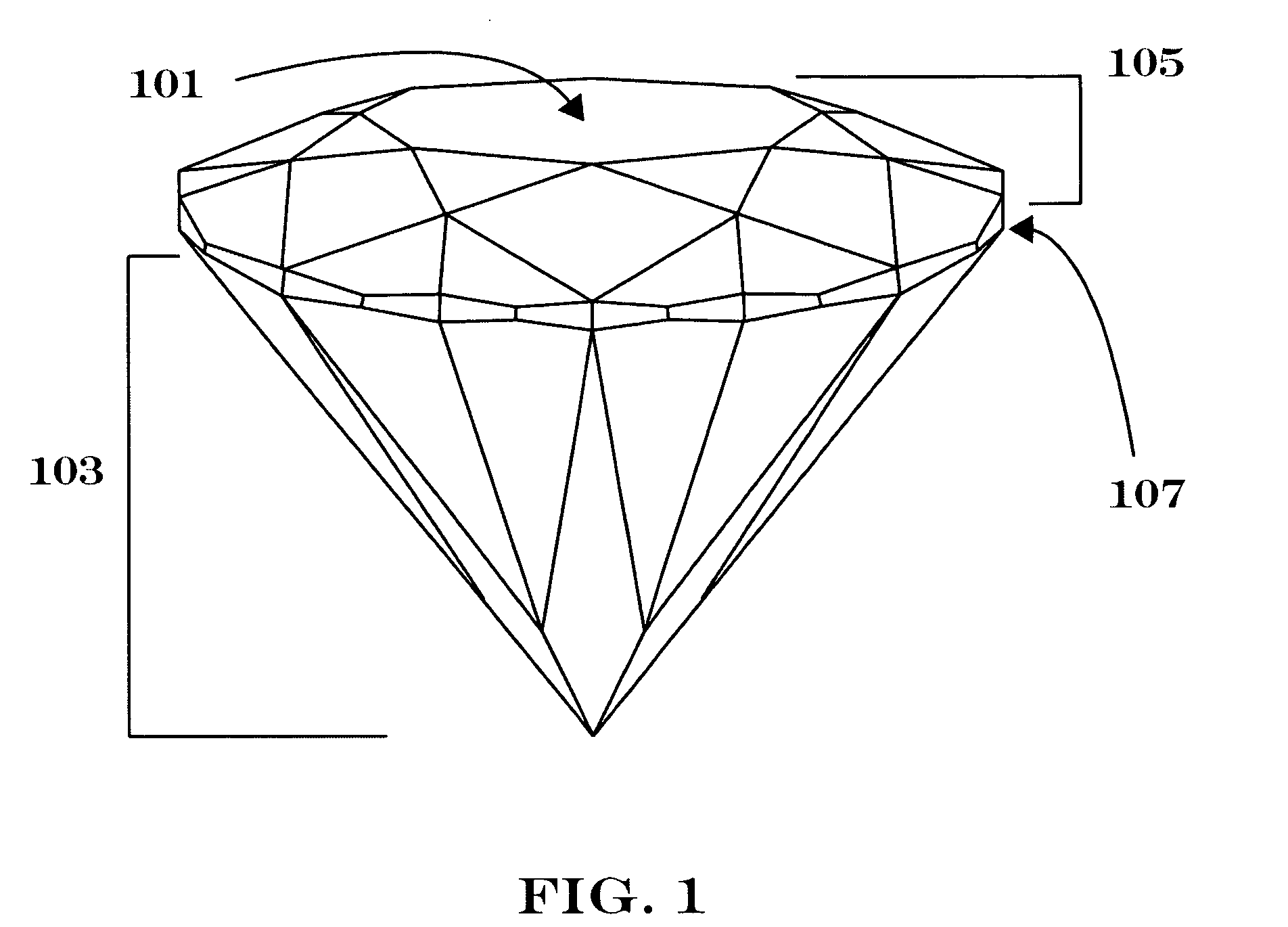 Method for grading gemstone cut and symmetry