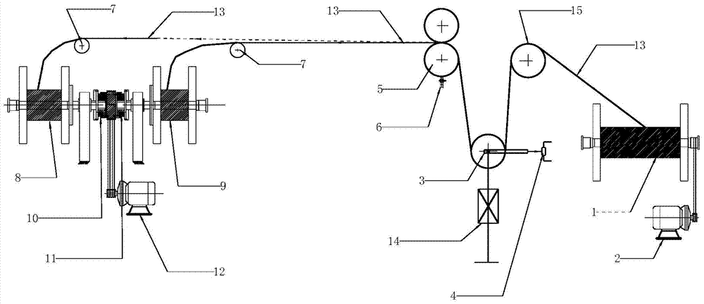 Cable divider double-disc automatic take-up device