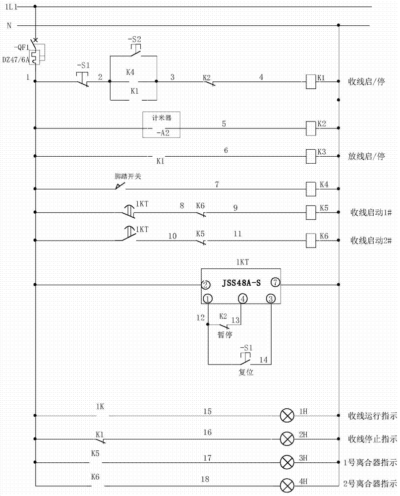 Cable divider double-disc automatic take-up device