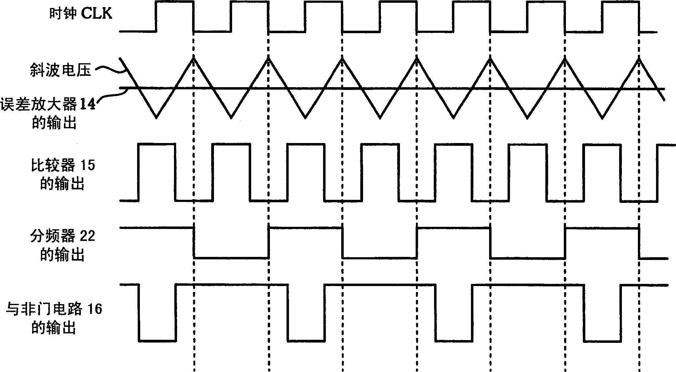 Charge pump circuit