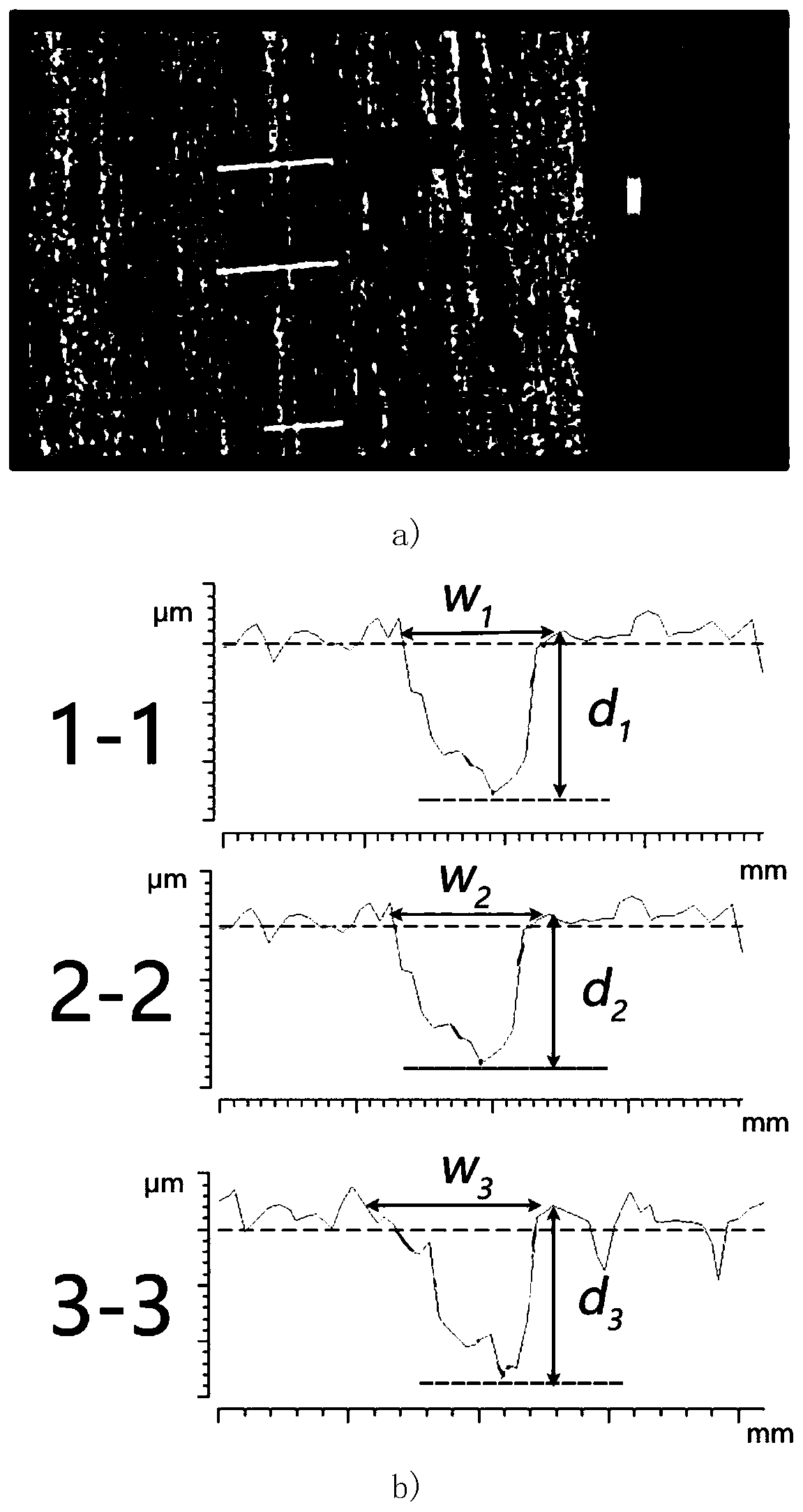 Titanium alloy fatigue life prediction method based on microscopic scratches