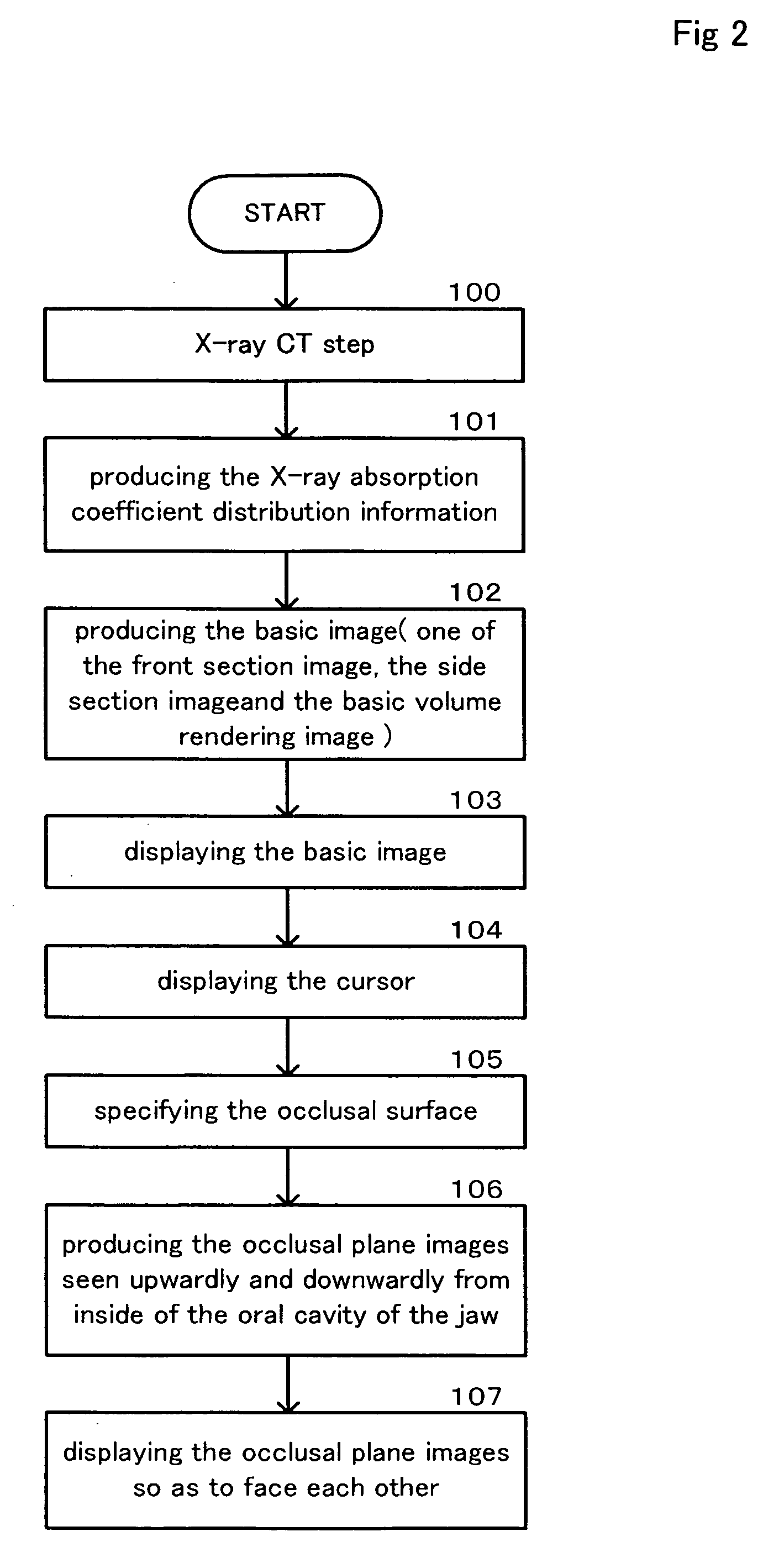 X-ray CT imaging displaying method, X-ray CT image displaying apparatus, and X-ray CT apparatus