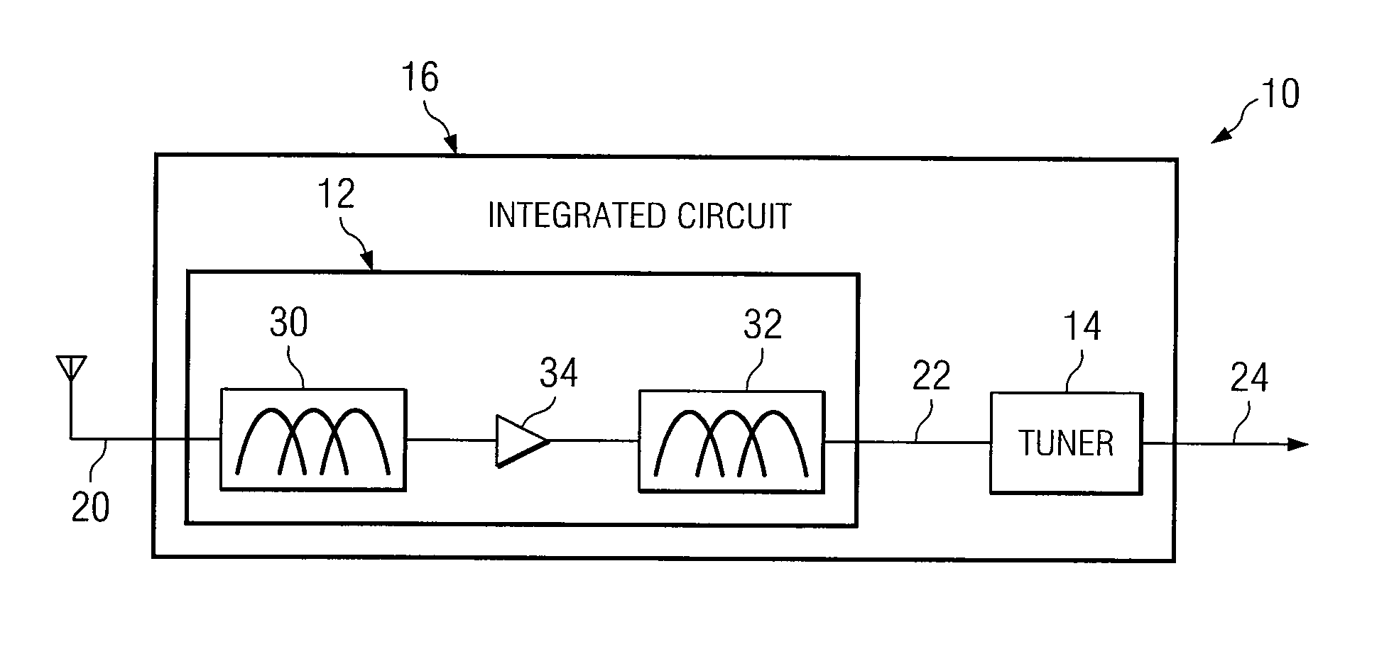 Integrated channel filter using multiple resonant filters and method of operation