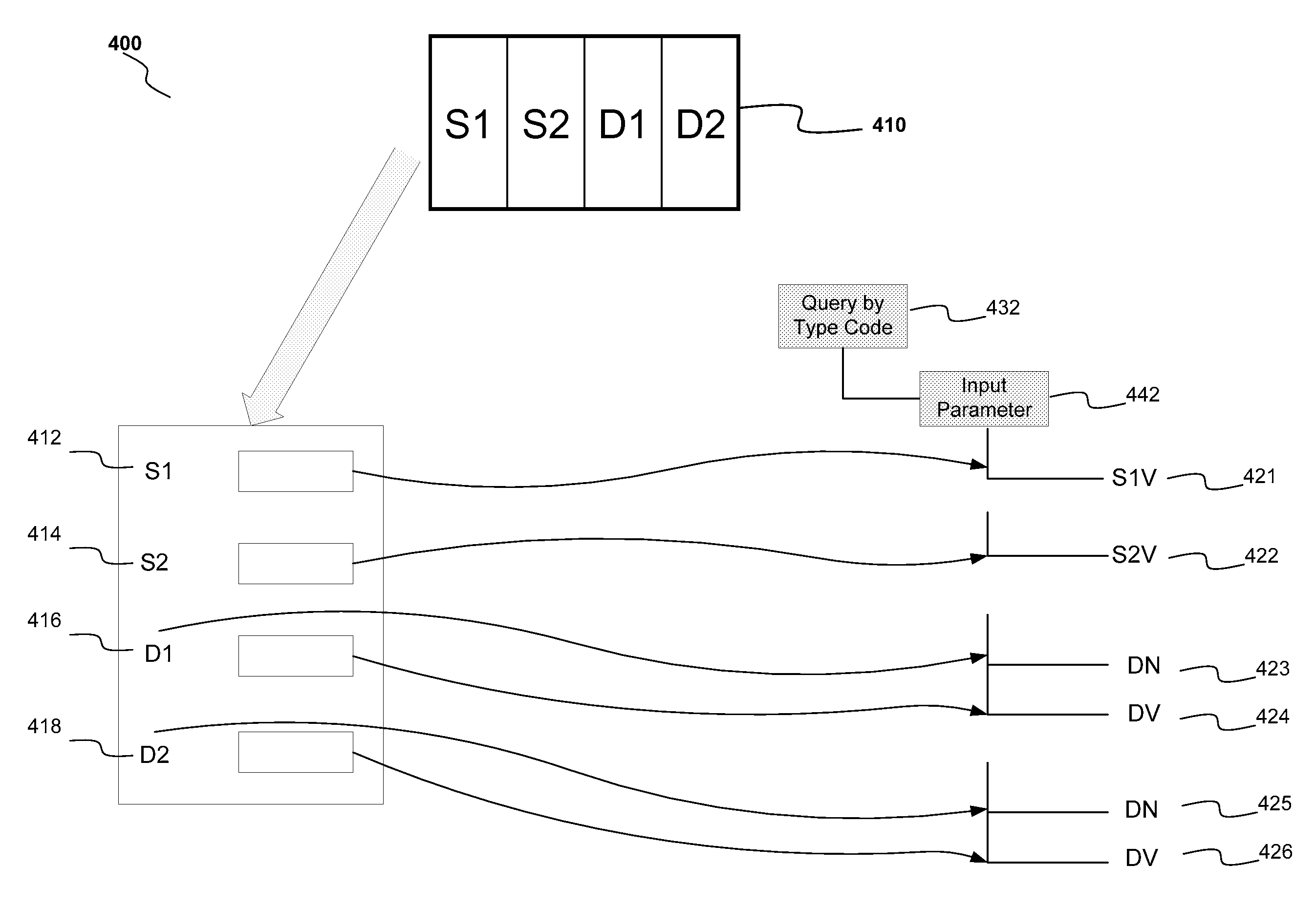 Method and system for querying a database