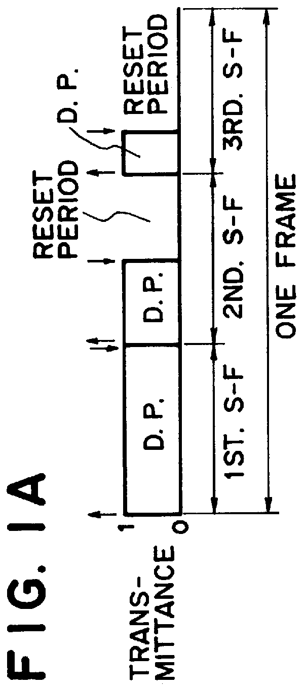 Display apparatus having fast rewrite operation