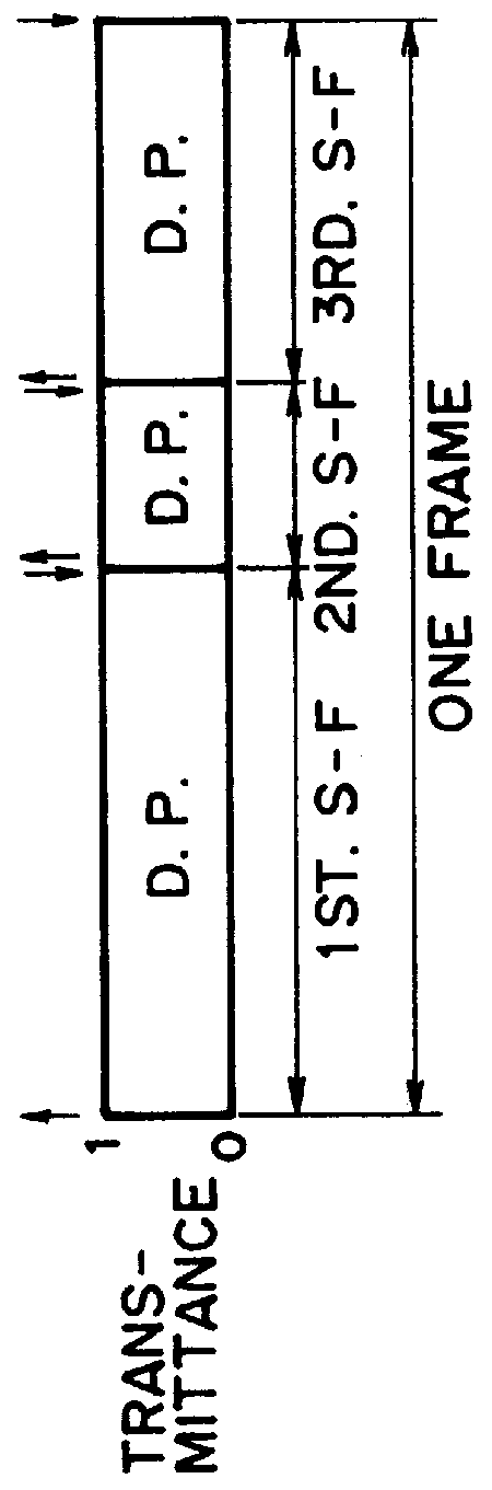 Display apparatus having fast rewrite operation