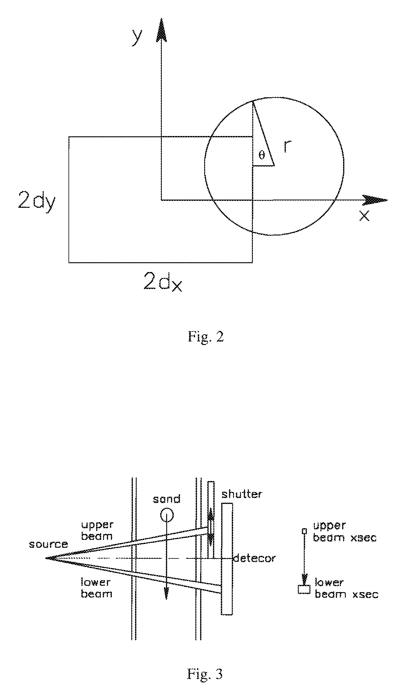 Downhole sanding analysis tool