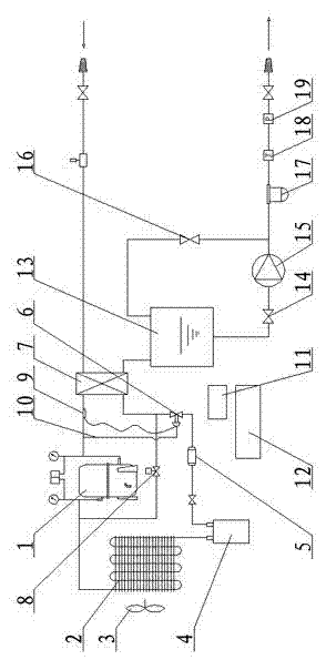 Cooling device of continuative energy regulation radar equipment