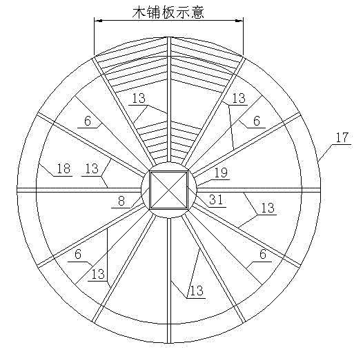 Construction method of circular reinforced concrete chimney cylinder wall and hydraulic sliding mould device