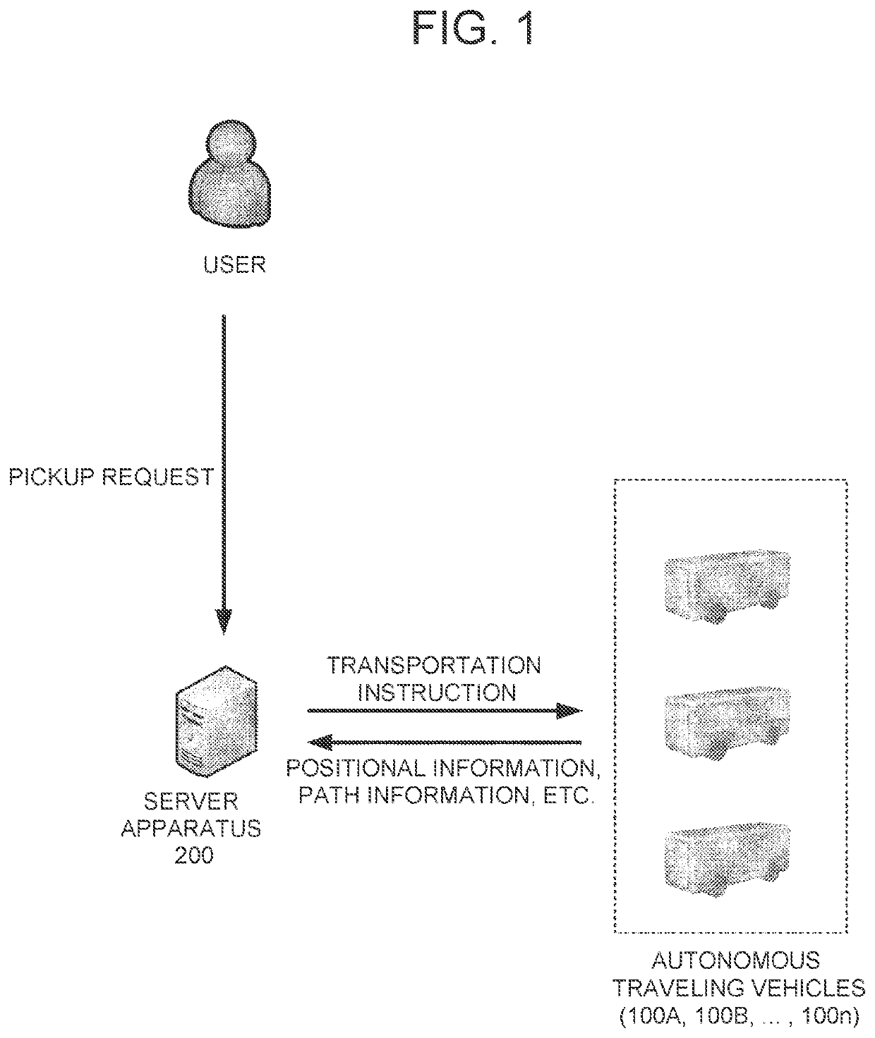 Information processing apparatus and information processing method