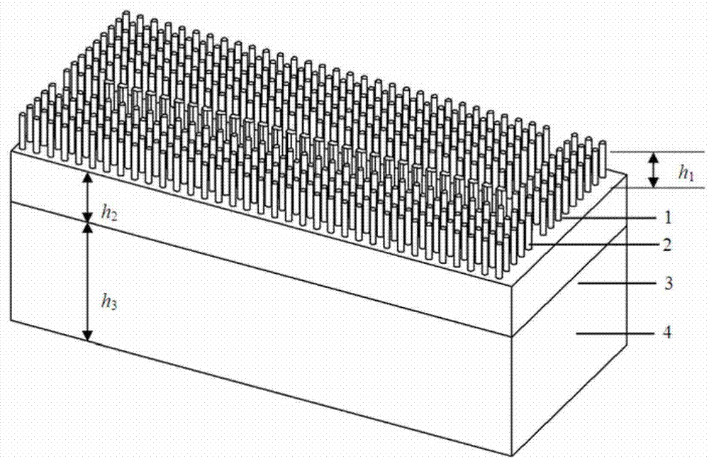 Method of manufacturing directional coupler of photonic crystal