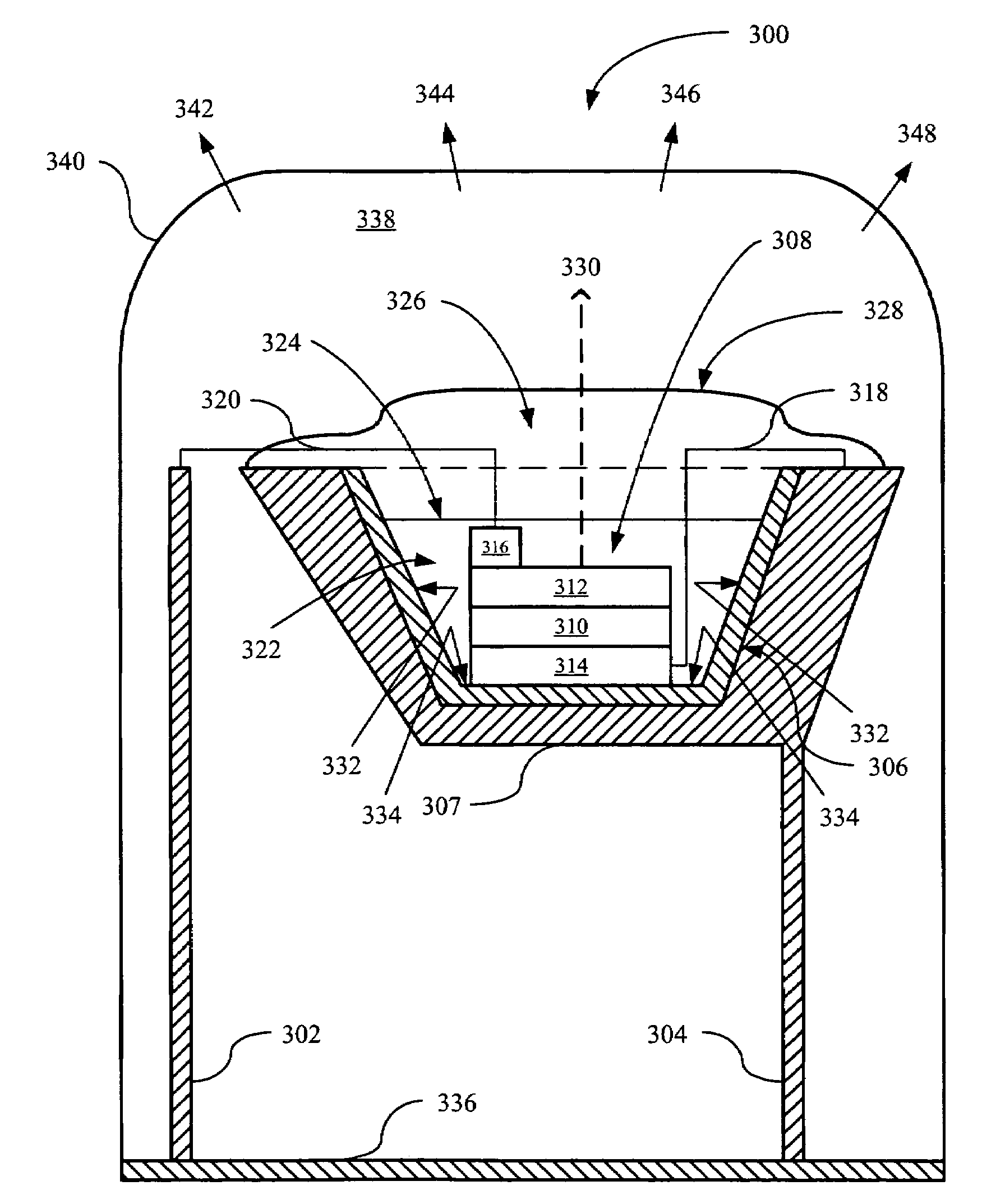 Phosphor-converted LED devices having improved light distribution uniformity