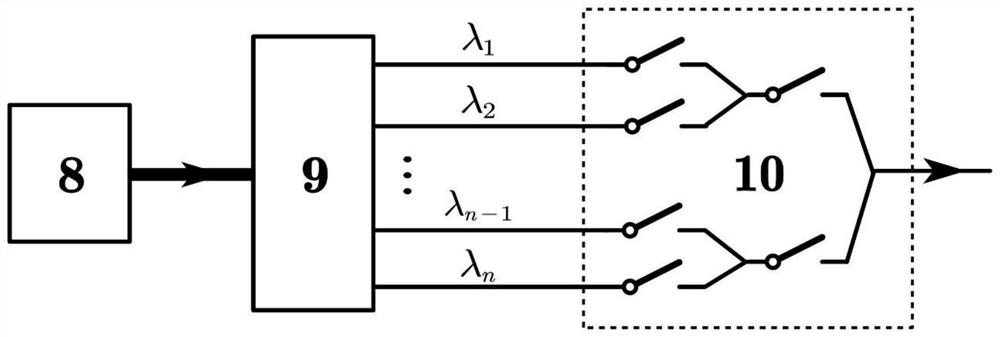 Large-view-field high-resolution all-solid-state optical scanning system