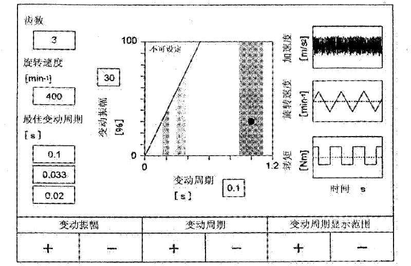 Machine tool