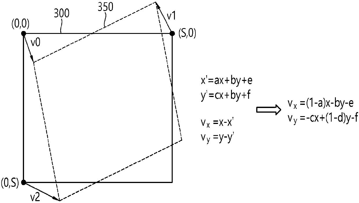 Inter prediction method and device in video coding syste