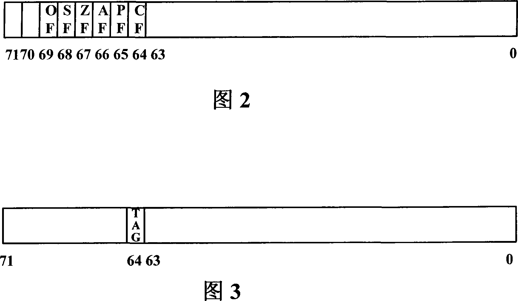 RISC processor device and data processing method thereof