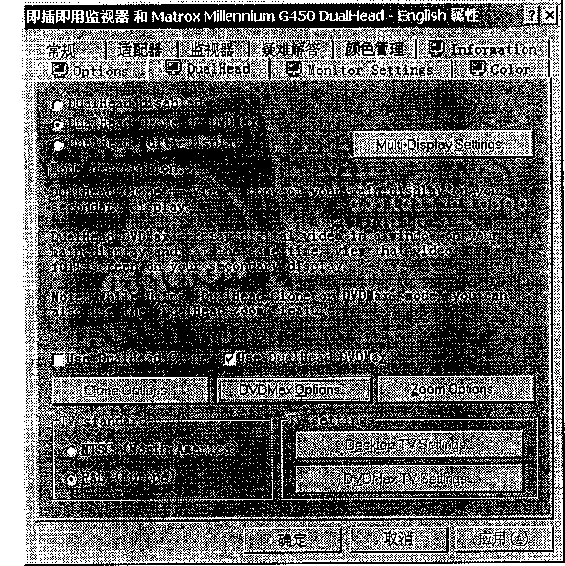 Image processing method of remote image monitoring system based on IP network and its equipment