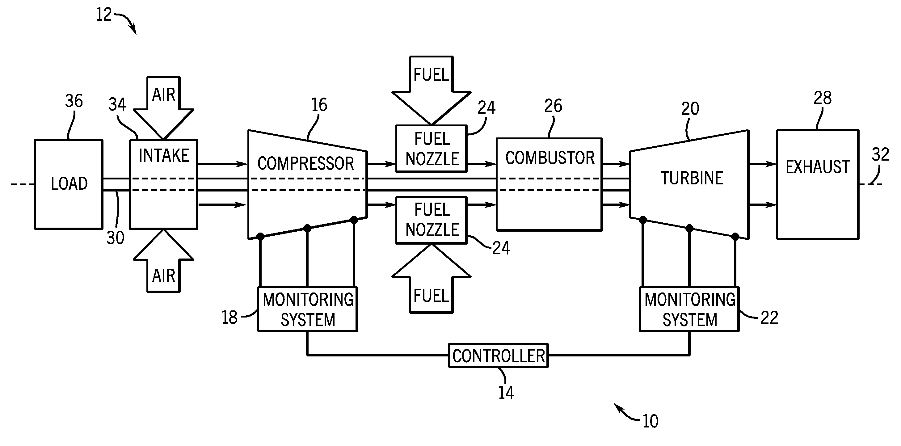 Multi-stage compressor fault detection and protection