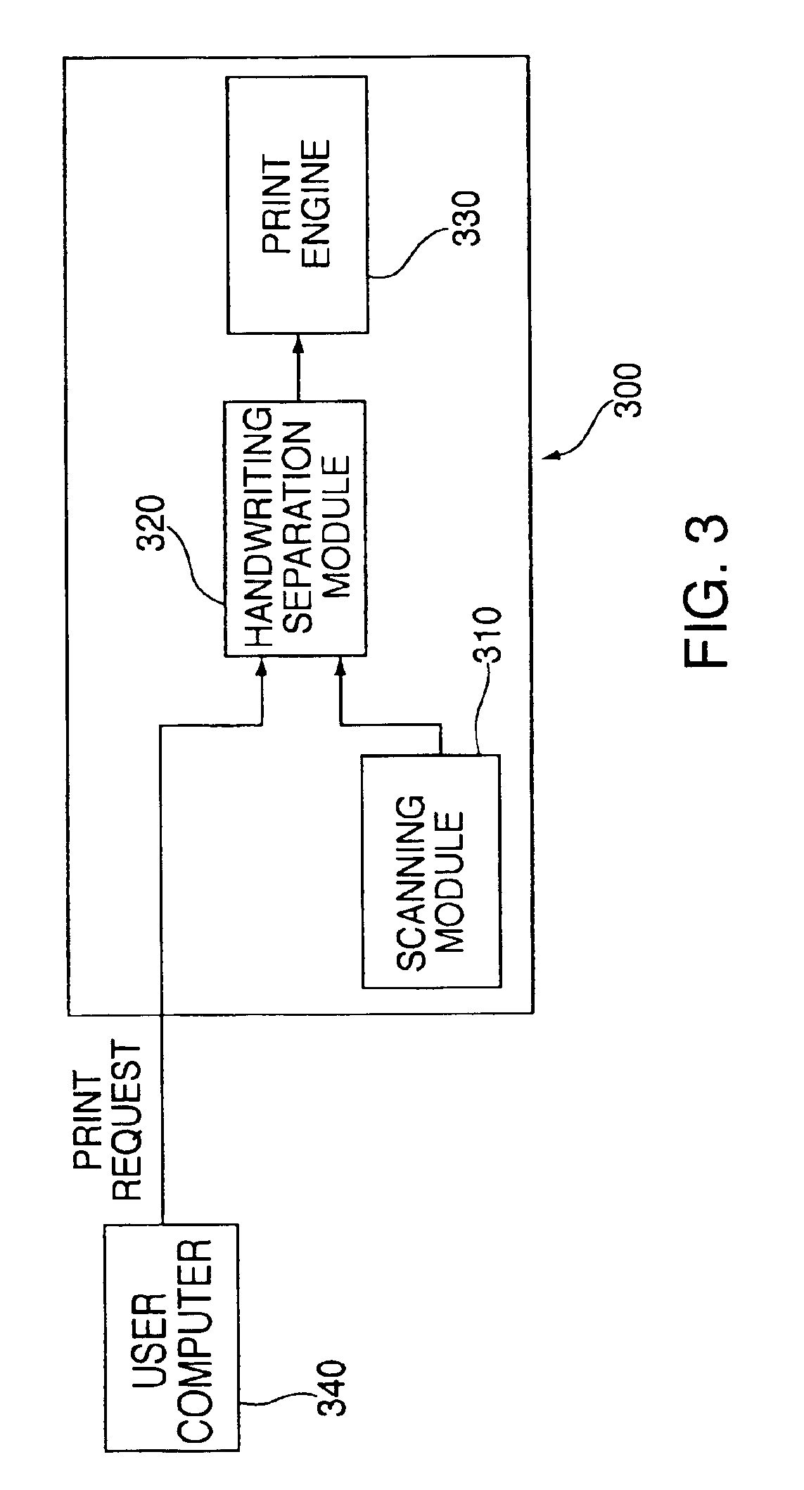 Printing control interface system and method with handwriting discrimination capability