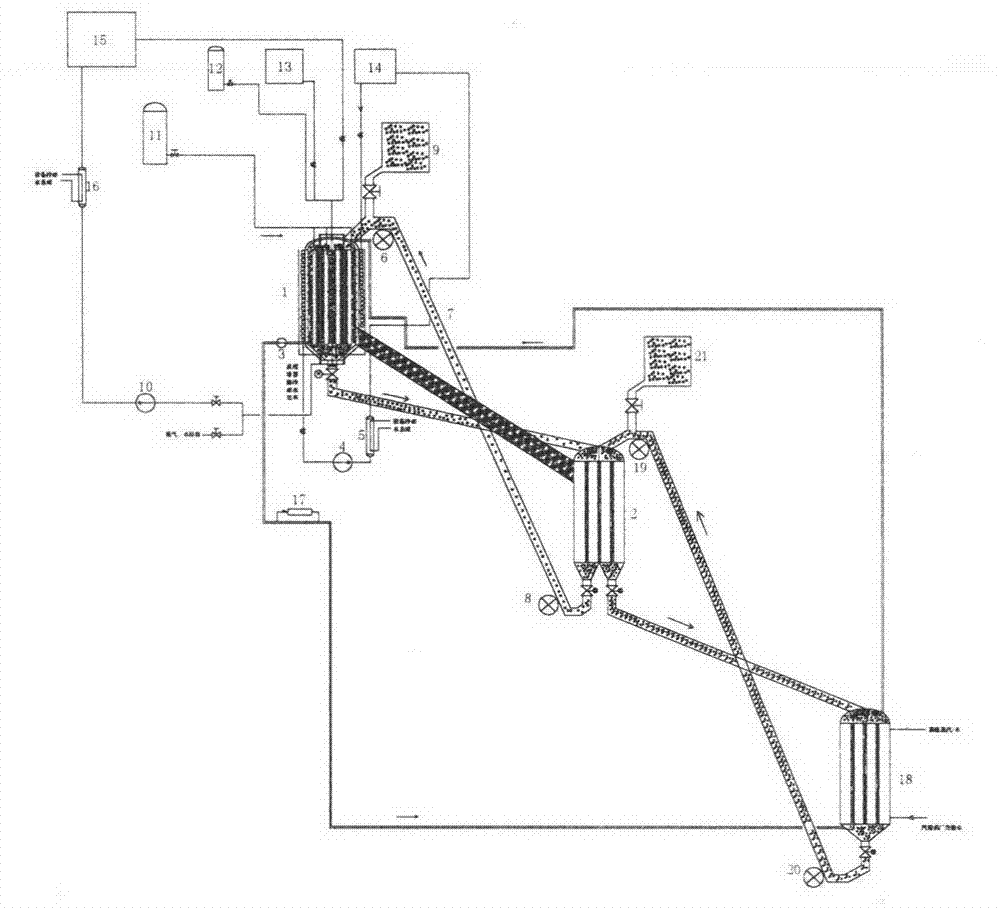 High-temperature supercritical nuclear reactor