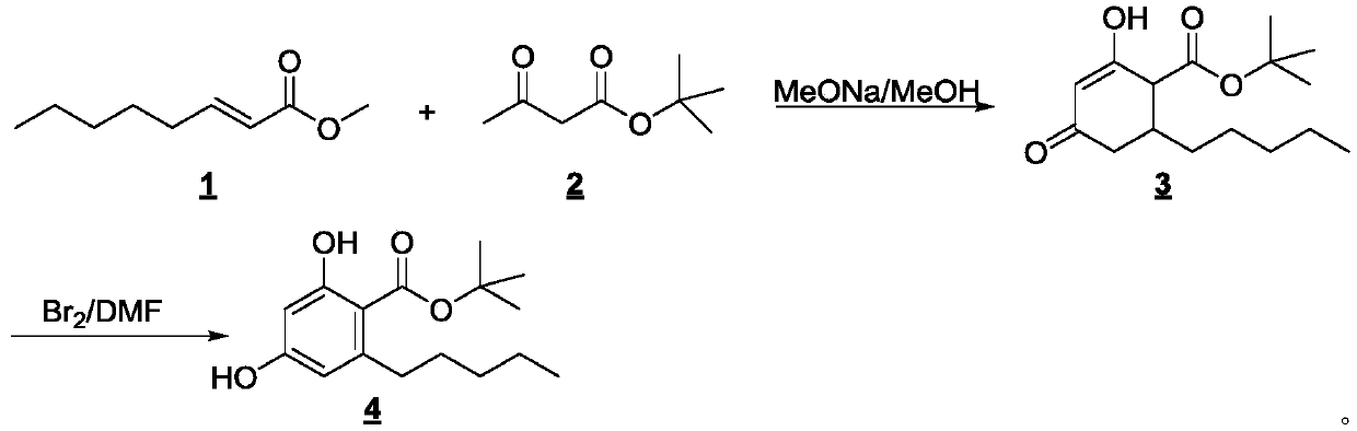 Cannabidiol intermediate and preparation method and application thereof