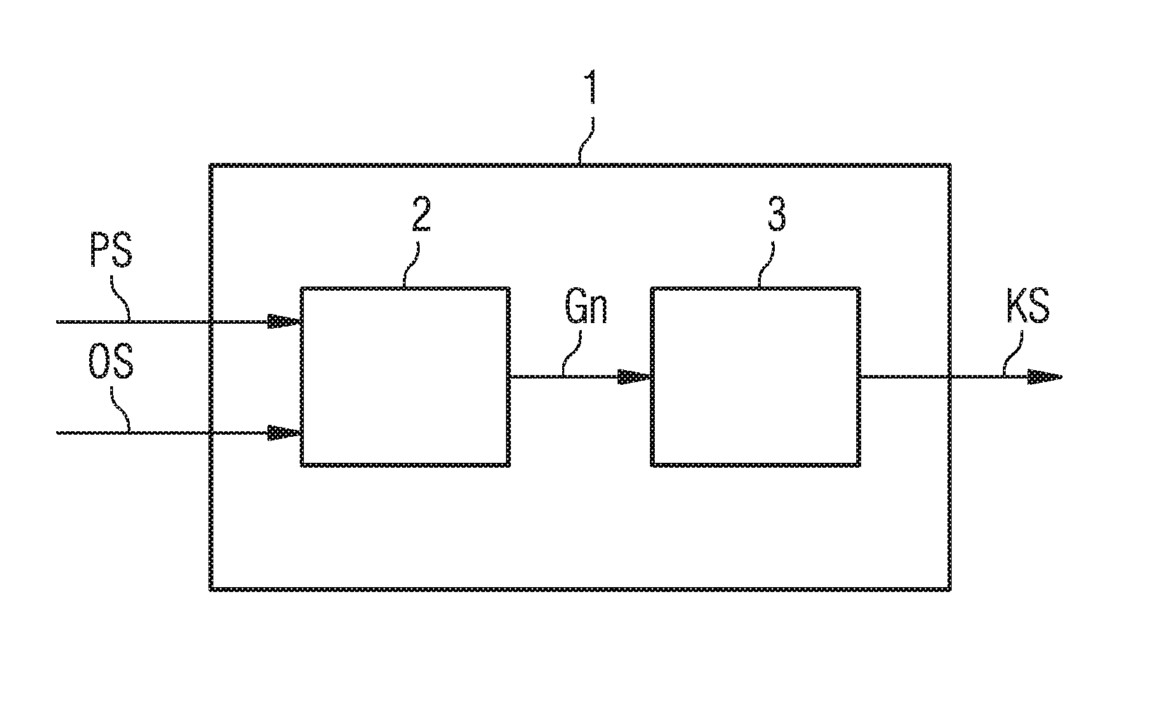 Device and method for securing a negotiation of at least one cryptographic key between units