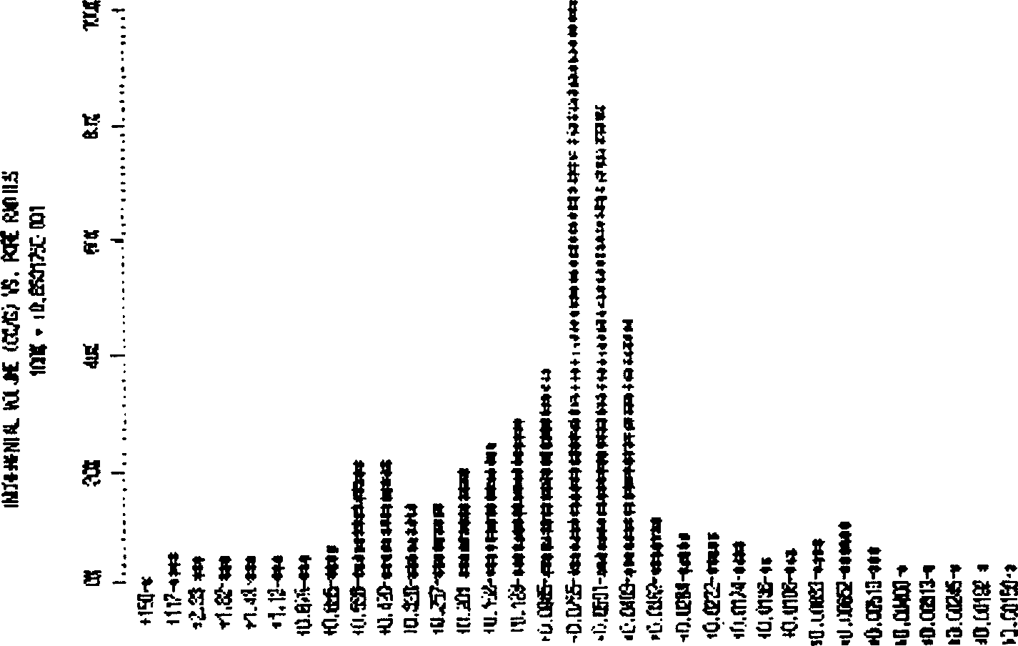 Nano-pore polymer electrolyte film and its preparation method